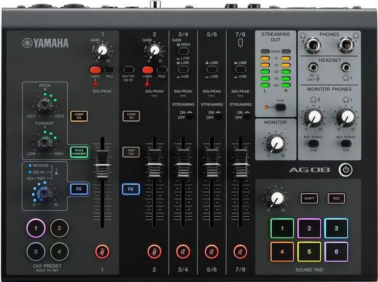 Yamaha Podcast mixážní pult, černý