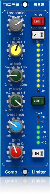 Midas COMPRESSOR LIMITER 522 V2