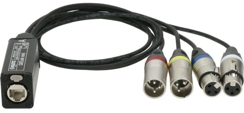 Klotz CATLink MINI skupinový kabel etherCON, 2/2 x XLR 3p, 0,8m