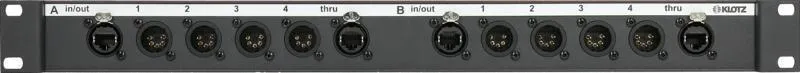 Klotz CATLink RACK DMX panel 2x4, 2x etherCON, 2x4 XLR 5p
