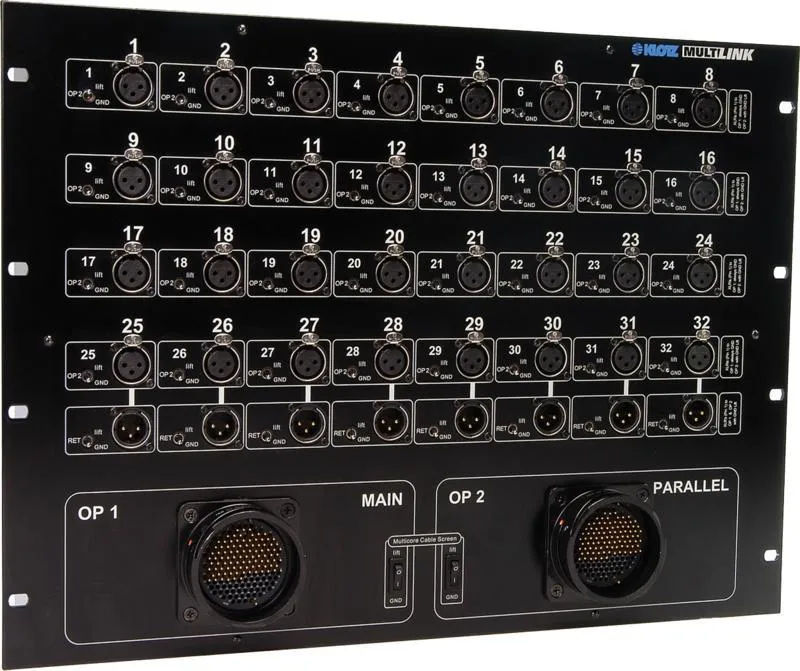 Klotz MultiLink 2x RMP - 8 HE, 32 kanál, jednovrstvé uzemnění