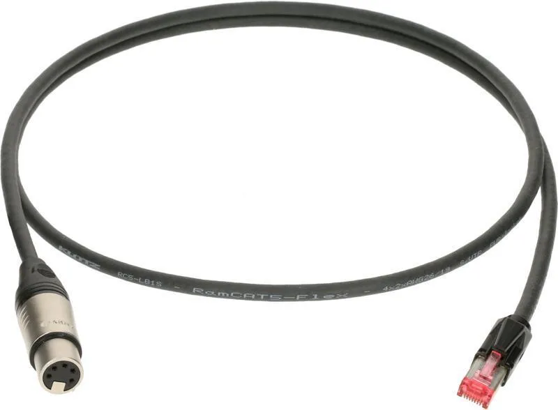 Klotz DMX-CAT adaptér XLR na RJ45 - XLR 5p samice - 1,5m