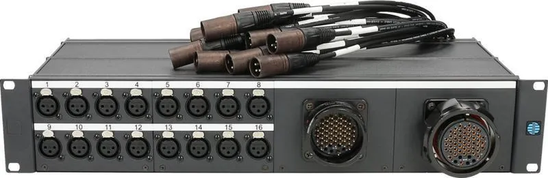 Klotz MIS 16 kanálový 3 x 1:1 splitter - 2 RU DIY set pro vlastní montáž