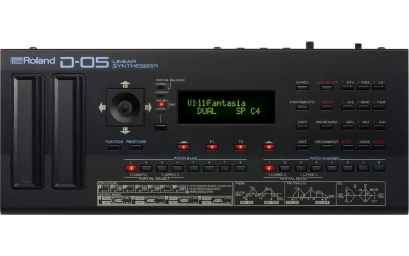 Roland modul lineárního aritmetického syntetizátoru