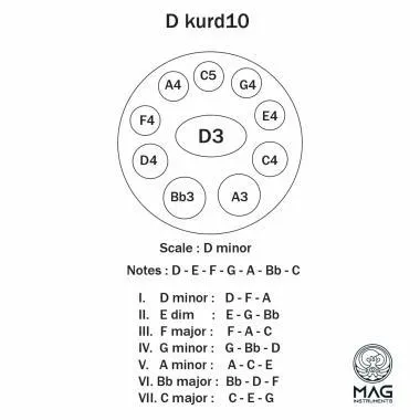 MAG Instruments D Kurd HANDPAN, 10 hangos + Evatek MUSTANG félkemény tok