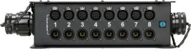 Klotz TrussLink 8x XLR 5p mama||M - 2x RMP 25p mama/papa 8-cs. - DMX - 0,3735m