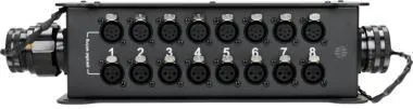 Klotz TrussLink 8x XLR 5p||3p mama - 2x RMP 25p mama/papa 8-cs. - DMX - 0,374m