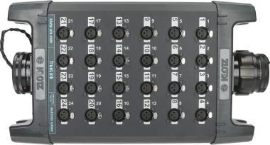 Klotz TrueLink Pro stagebox 24/0 XLR 3p, 2x RMP 85p, délka 0,434m