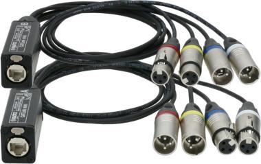 Klotz CATLink MINI 2/2-cs. adaptér, 0,8m