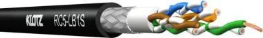 Klotz RamCAT-Flex AWG 26/19 - S/UTP - PUR