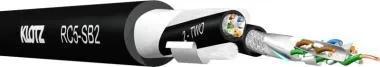 Klotz RamCAT5 hálózati rendszer kábel AWG 24/1 - SF/UTP - PVC