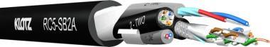 Klotz kabel RamCAT5 a digitální audio, 2 x RamCAT5, 2 x audio