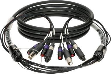 Klotz hybridní kabel CAT5e - 2 x etherCON, 2 x convertCON, 50m