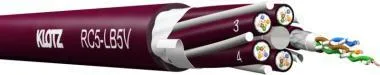 Klotz RamCAT-Flex csoportkábel AWG 26/19 - S/UTP - PUR - 100m