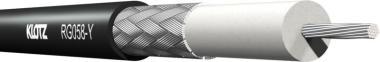 Klotz IM kabel RG58C/U PVC 50 Ohm, Eca, 50m