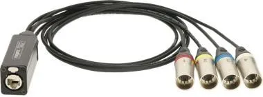 Klotz CATLink MINI 4-cs. csoportkábel adapter etherCON mama - 4 x XLR 5p papa - 1,5m