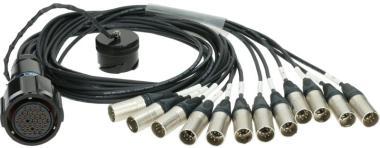 Klotz RMP-12 kabel 12x XLR 5p, DMX fanout, PVC, 1,2m