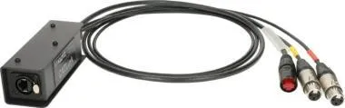 Klotz CATLink MINI 3-cs. csoportkábel adapter etherCON mama - 2 x XLR 3p mama + etherCON - 1,5m