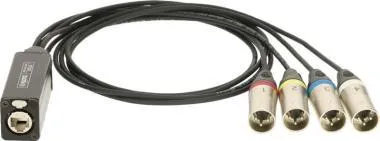 Klotz CATLink MINI 4-cs. csoportkábel adapter etherCON mama - 4 x XLR 3p papa - 1,5m