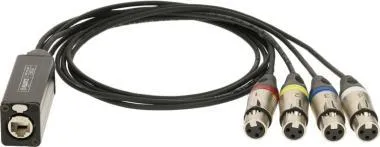 Klotz CATLink MINI 4-cs. csoportkábel adapter etherCON mama - 4 x XLR 3p mama - 1,5m