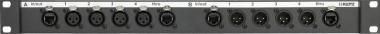 Klotz CATLink RACK 2x4 zvukový panel, 2 x etherCON, 4 x XLR 3p, 4,82m