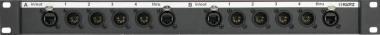 Klotz CATLink RACK DMX panel 2x4, 2x etherCON, 2x4 XLR 5p
