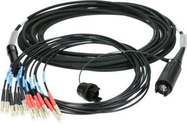 Klotz SmartBeam DODEKA 12 - 12x LC/UPC breakout kabel FiberLink - multimode OM4 - 2m
