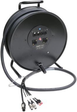 Klotz hybrid kabel 2 x RJ45 => etherCON + 2 x XLR 3p + powerCON TRUE1 - 2,4m