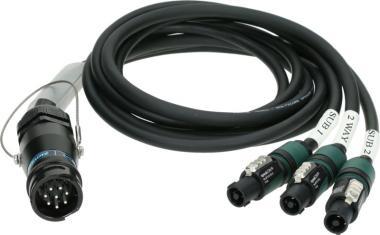 Klotz kabel L-Acoustics DO3WFILL adaptér PA-COM® 8p - 3 x speakON 4p - 3m