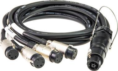 Klotz IM kabel speakON 8p samice - 4 x EP 5p samice