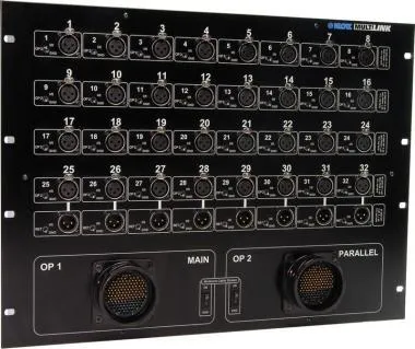 Klotz MultiLink 2x RMP papa - 8 HE 32-cs. - egyszeres földeléssel