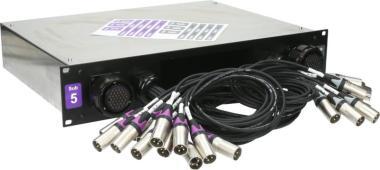 Klotz SUB patch box 2x RMP, 2x 12 XLR, 2 HE, jednoduché uzemnění
