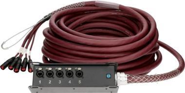 Klotz RamCAT 5 síťový kabel, etherCON - etherCON - 50m