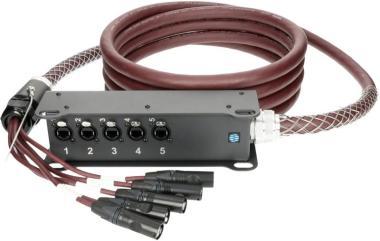 Klotz RamCAT 5 síťový kabel, etherCON - etherCON - 50m