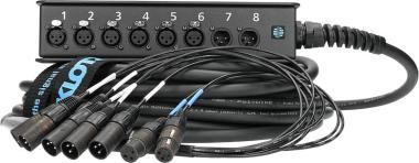 Klotz Stagebox 6/2 XLR 3p, 10m, jednovrstvá zemnící konstrukce