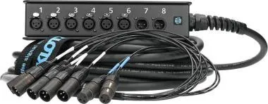 Klotz StraightLink 6/2 XLR 3p 8-cs. stagebox - egyszeres földeléssel - 15m