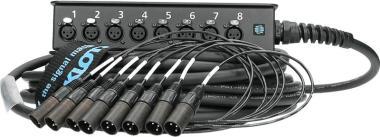Klotz Stagebox 8-kanálový XLR 3p, 30m