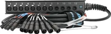 Klotz StraightLink 8/4 XLR 3p 12-cs. stagebox - 30m