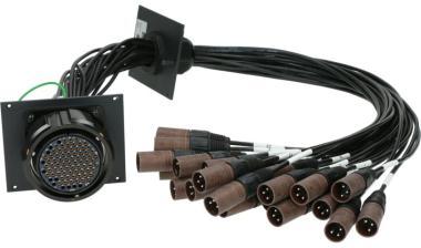 Klotz RMP patch modul 24 kanál, 21 HP, 24 x XLR 3p, 1,5m
