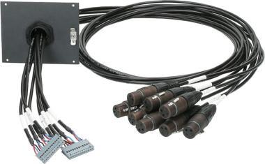 Klotz 8-kanálový SUB patch modul - 21 HP, 2 x SIL, 8 x XLR 3p, 0,8m