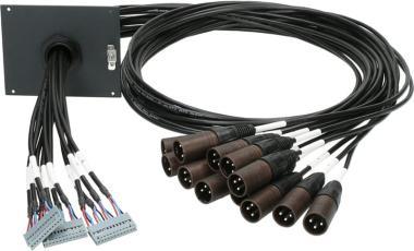 Klotz SUB patch modul 12 kanál, 21 HP, 12 x XLR 3p, 0,8m