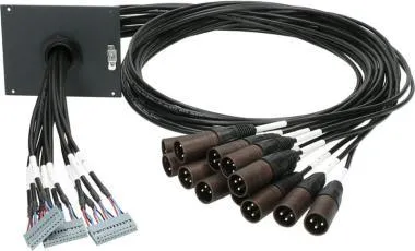 Klotz 12 csatornás SUB patch modul - 21 HP 3 x SIL - 12 x XLR 3p papa - 0,8m
