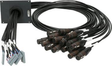 Klotz SUB patch modul 16 kanál, 21 HP, 4x SIL, 16 x XLR 3p, délka 0,8m