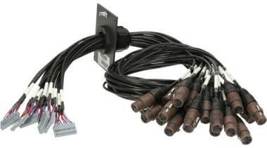 Klotz patch modul 24 kanálový, 1,5m, 6 x SIL, 24 x XLR 3p