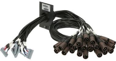Klotz SUB patch modul 24 kanál, 21 HP, 6 x SIL, 24 x XLR 3p
