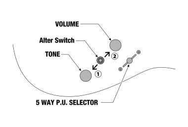 Ibanez AZ24S2-BK elektromos gitár 6 húros, Black színben