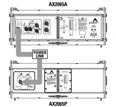 AXIOM AX2065AAXIOM Aktív line array hangfal 2X6,5
