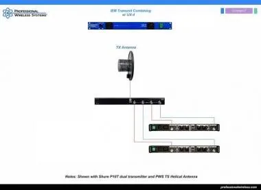 PWS S1121 UX-4, 4 csatorna antennajel közösítő és erősítő, 470-698MHz, erősítés: 250mW