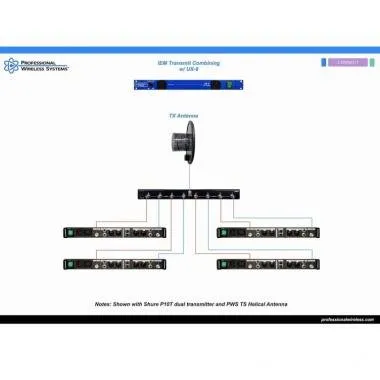PWS S1161 UX-8, 8 csatorna antennajel közösítő és erősítő, 470-698MHz, erősítés: 125mW