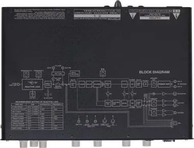 Roland WAZA-TAE Waza TUBE AMP EXPANDER csöves gitárerősítő bővítő